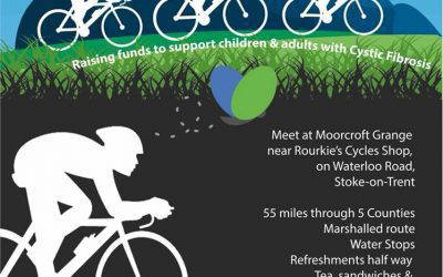 The Cat & Fiddle Cycling Challenge 2018