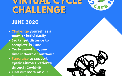 CF Care June Virtual Cycle Challenge
