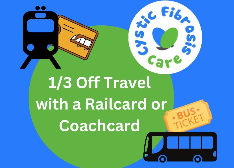Save Money on Summer Travel