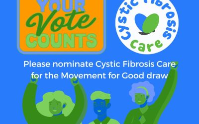 Please Nominate CF Care