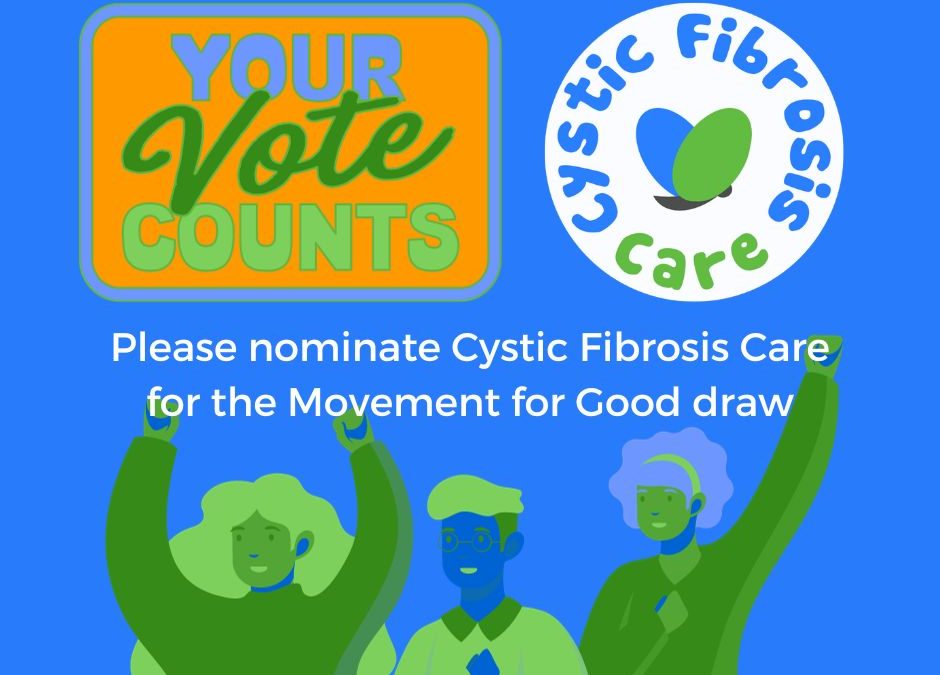 Please Nominate CF Care